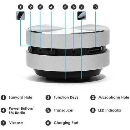 BoneBeat360: Rivoluziona l'esperienza audio con la tecnologia a conduzione